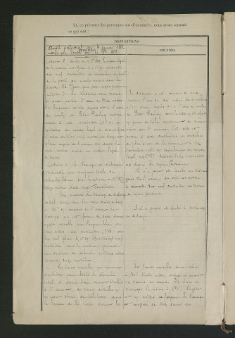 Procès verbal de récolement des travaux prescrits (1er août 1872)