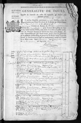 Contrôle des actes des notaires et des actes sous seing privé - 1710-1711