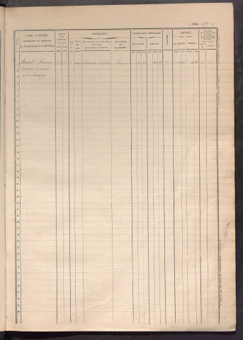 Matrice des propriétés foncières, fol. 657 à 908.