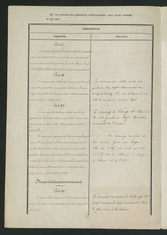 Procès-verbal de récolement (4 avril 1860)