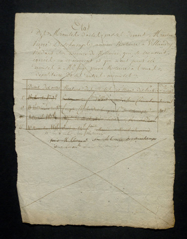 novembre 1764-juillet 1771