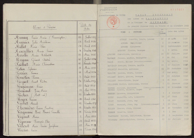 Naissances, mariages, décès