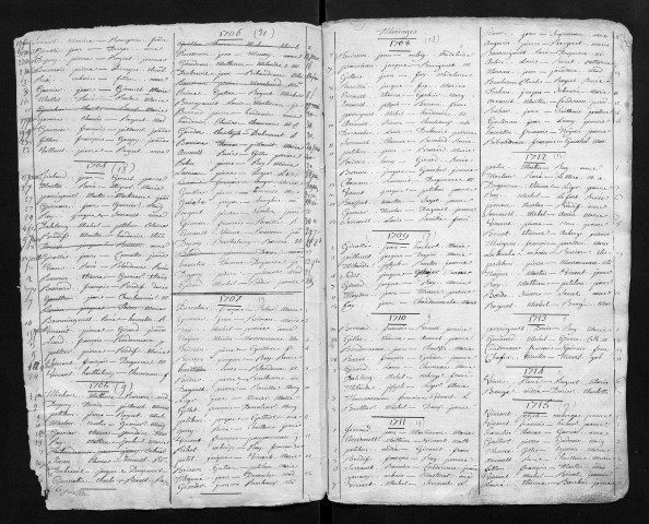 Collection communale. Table chronologique des mariages, 1700-1845 ; table chronologique des sépultures et décès, 1700-1845