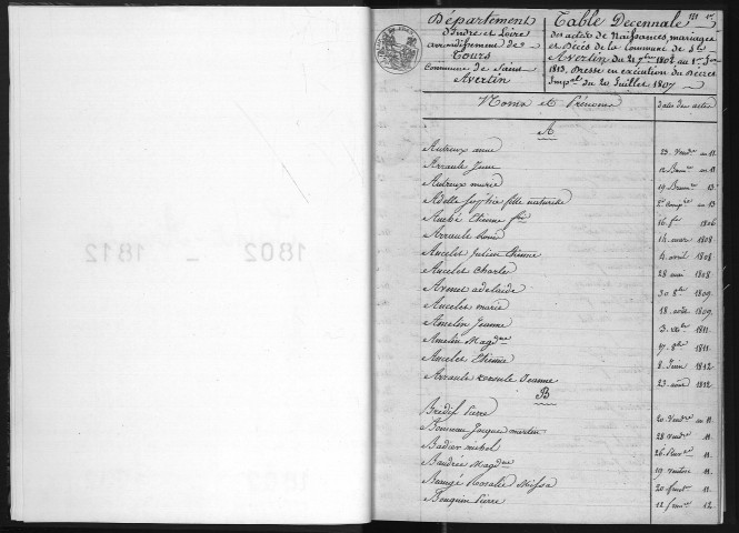 Naissances, mariages, décès