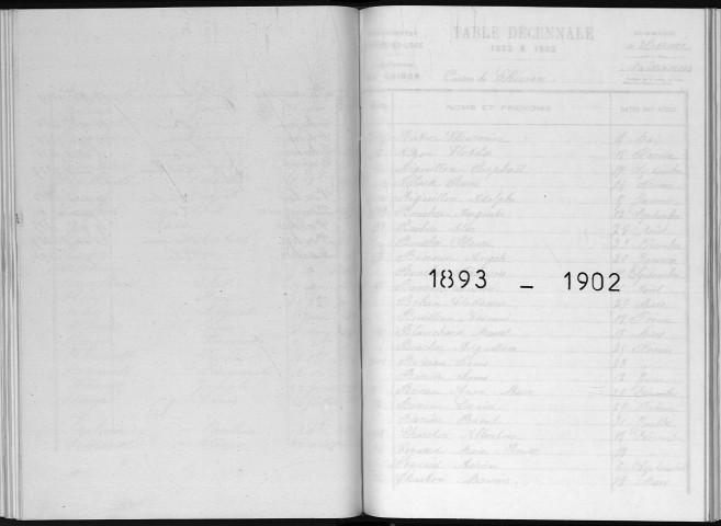 Naissances, mariages, décès