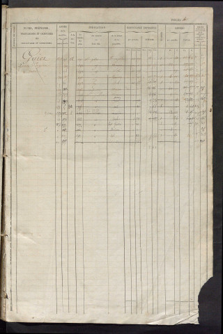 Matrice des propriétés foncières, fol. 421 à 824 ; récapitulation des contenances et des revenus de la matrice cadastrale, 1834 ; table alphabétique des propriétaires.