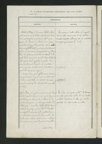 Procès-verbal de récolement (23 avril 1855)