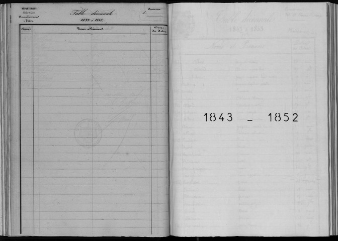 Naissances, mariages, décès