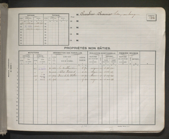 Comptes supprimés 134-450.