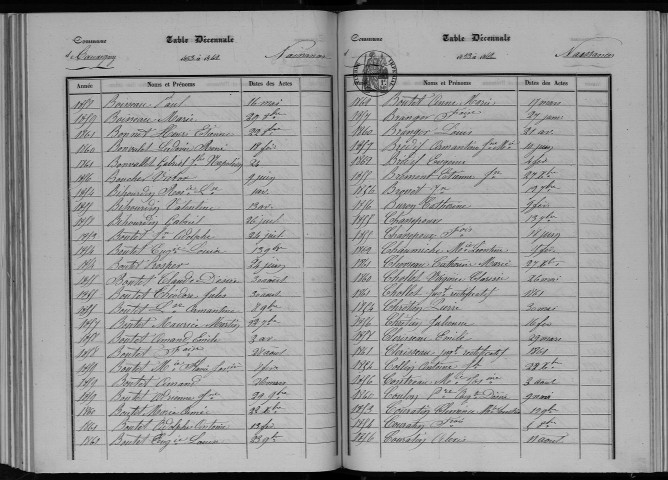 Naissances, mariages, décès