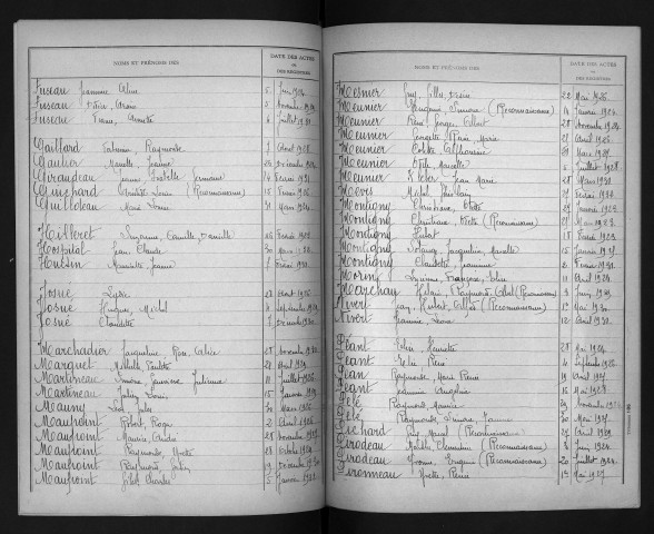 Naissances, mariages, décès