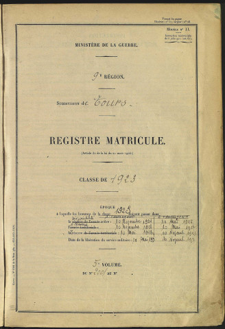 Classe 1923. Matricules n°2001-2222