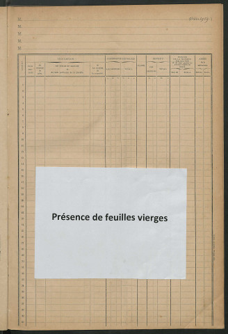 Matrice des propriétés foncières, fol. 1957 à 2152 ; table alphabétique des propriétaires.