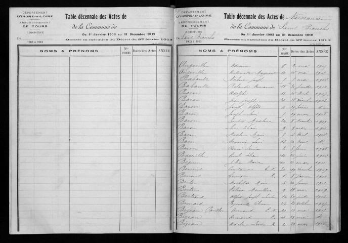 Naissances, mariages, décès