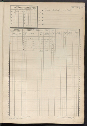 Matrice des propriétés non bâties, fol. 493 à 708.