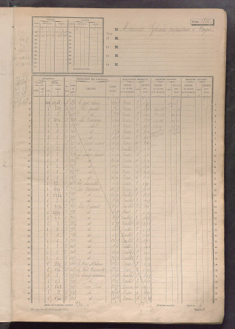 Matrice des propriétés non bâties, fol. 1801 à 2400.