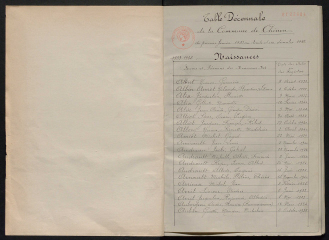 Naissances, mariages, décès