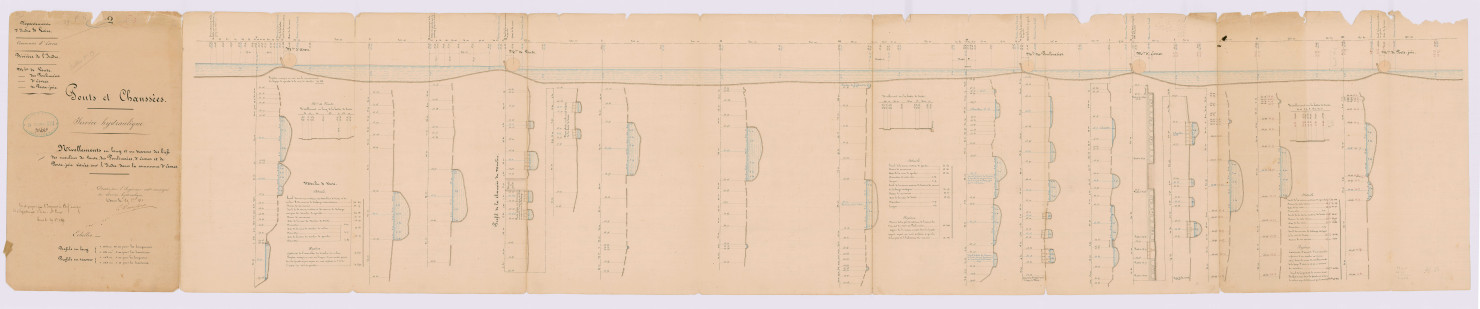 Plan de nivellement des moulins de Vontes, des Poulineries, d'Esvres et de Porte-Joie (29 octobre 1851)
