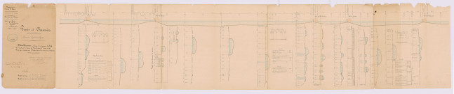 Plan de nivellement des moulins de Vontes, des Poulineries, d'Esvres et de Porte-Joie (29 octobre 1851)