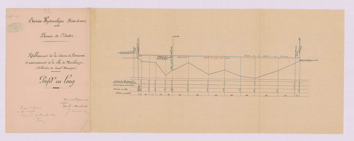 Rétablissement du déversoir de Bourroux : plan, profil en long (21 décembre 1892)