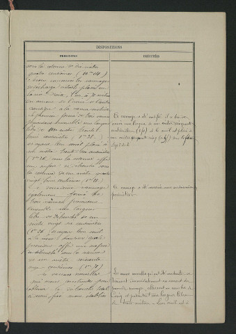 Procès-verbal de récolement (17 juillet 1867)