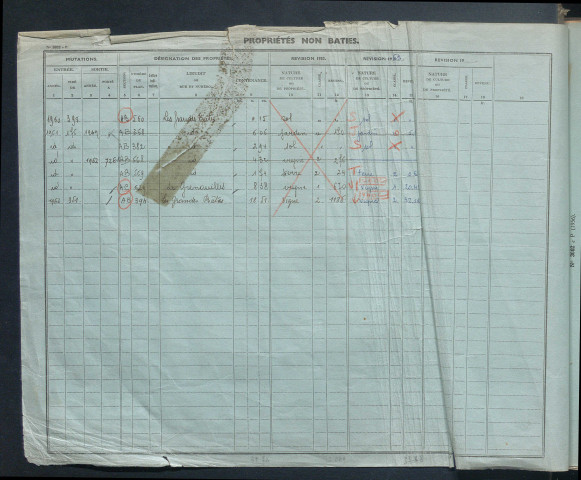 Comptes actifs D - L