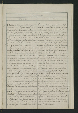 Règlement d'eau, contrôle des travaux effectués (22 octobre 1861)