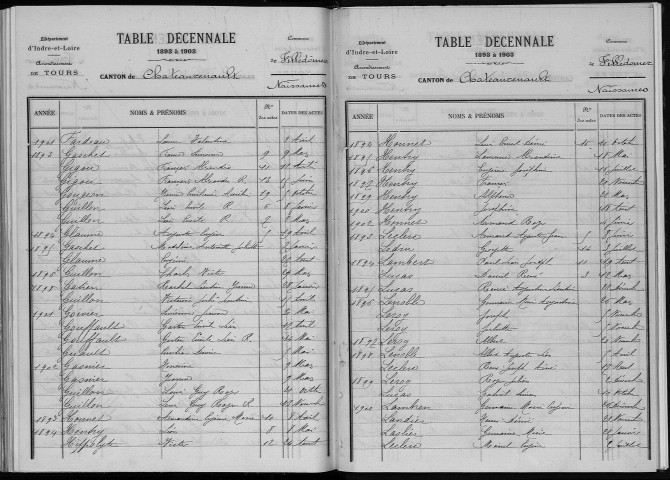 Naissances, mariages, décès