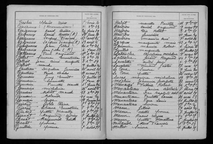 Naissances, mariages, décès