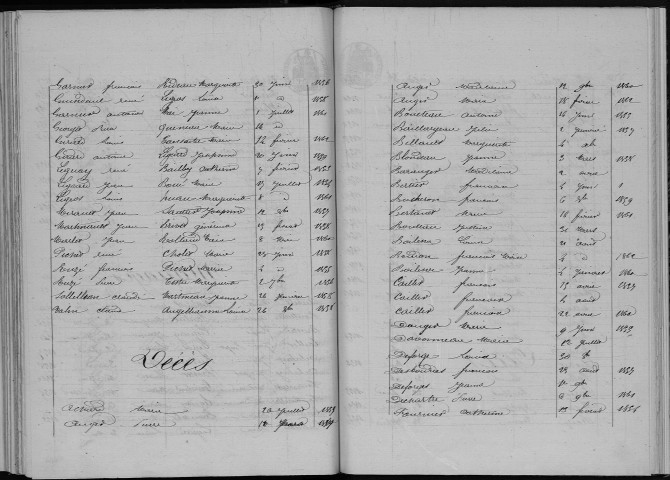 Naissances, mariages, décès