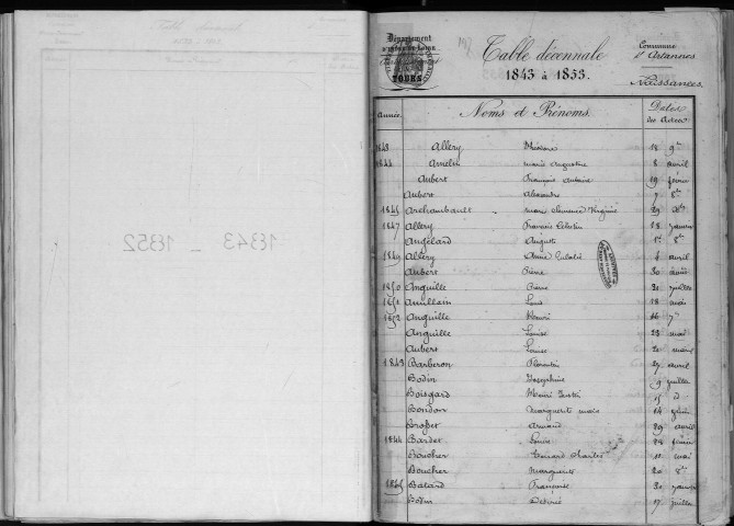 Naissances, mariages, décès