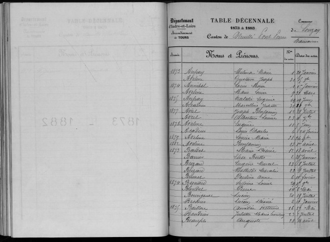 Naissances, mariages, décès