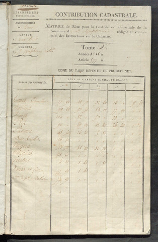Saint-Symphorien. - Matrice de rôle pour la contribution cadastrale, art. 577 à 833.