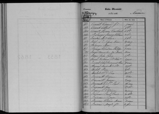 Naissances, mariages, décès