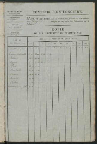 Matrice de rôle pour la contribution foncière, art. 1 à 205, 1811 ; matrice de rôle pour la contribution foncière et celle des portes et fenêtres.