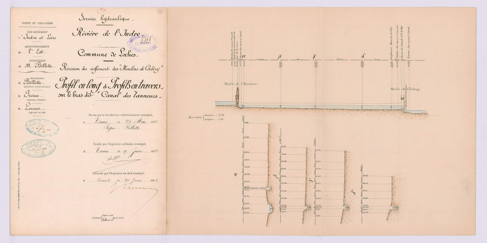 Révision du règlement d'eau : plan des lieux, trois profils en long et en travers, plan et détails (23 mai 1902)