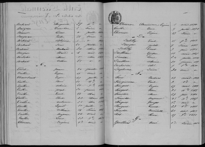 Naissances, mariages, décès