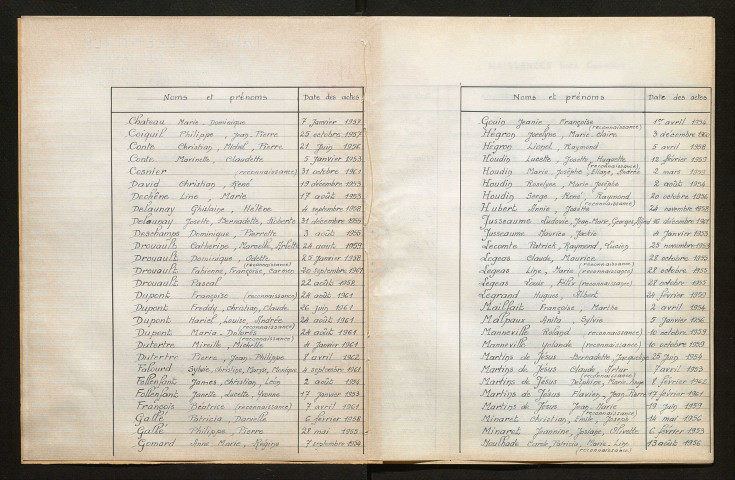 Naissances, mariages, décès