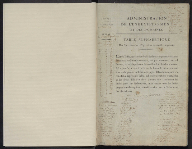 Table des successions acquittées –1807-1824