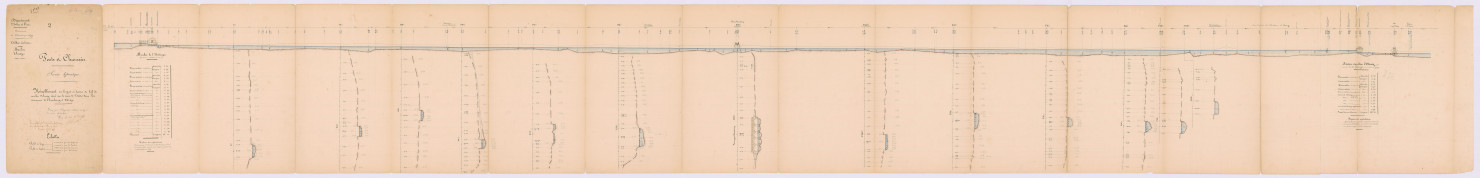 Plan de nivellement (29 septembre 1851)