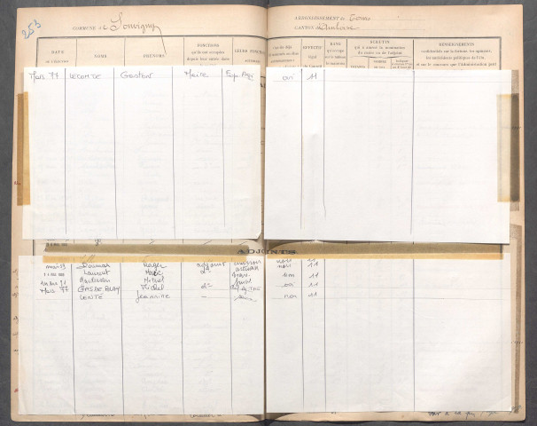 Souvigny-de-Touraine