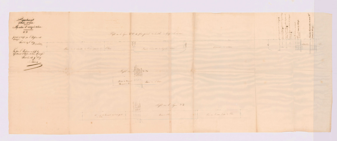 Profil en long (9 août 1828)
