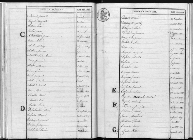 Naissances, mariages, décès