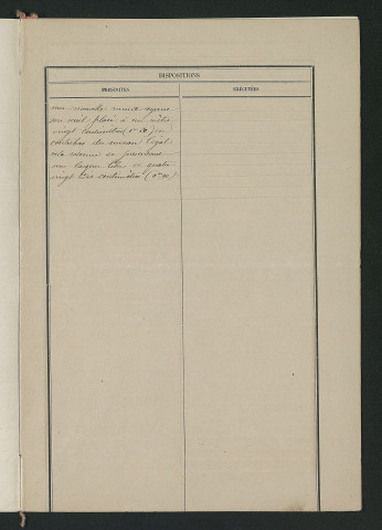 Procès-verbal de récolement (17 juillet 1867)