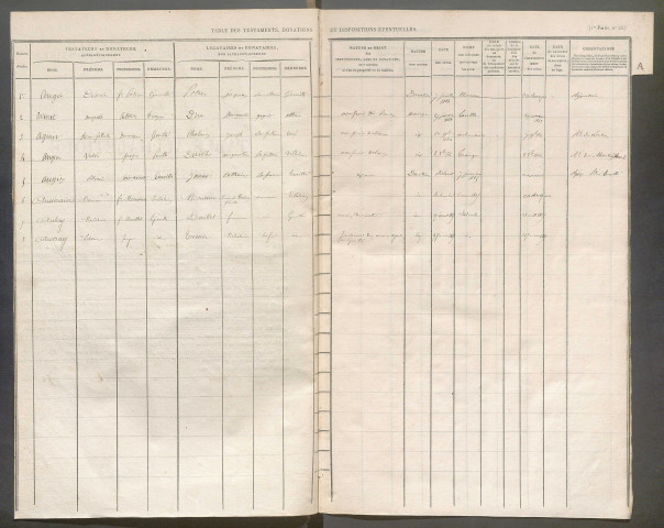 1863-1865 – N° d'origine : 4