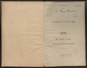 Classe 1898, arrondissements de Loches et Chinon