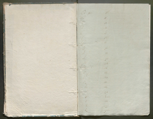 1817-1824 – N° d'origine : 8