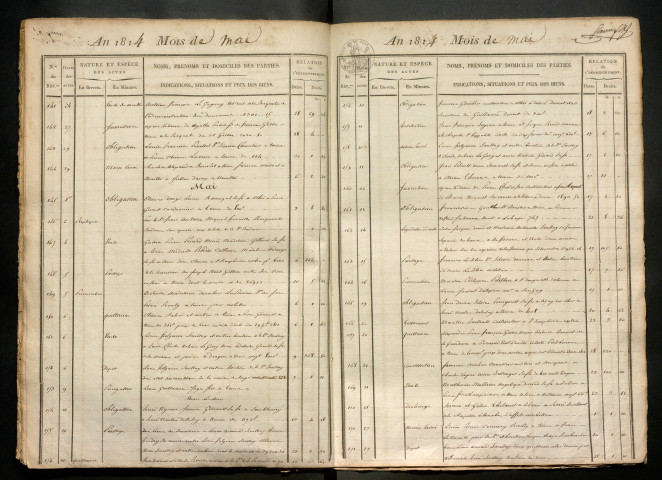 An XI-10 janvier 1820