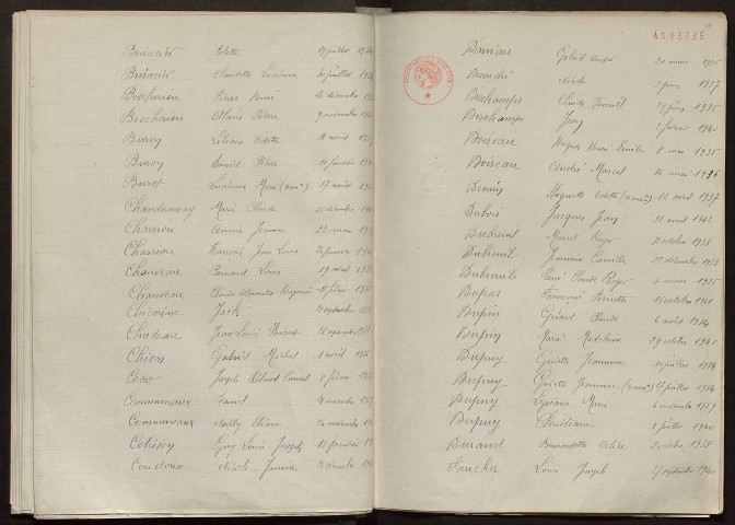 Naissances, mariages, décès