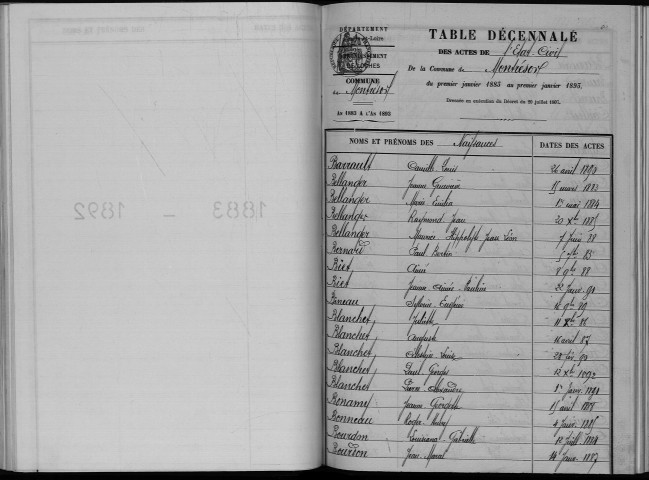 Naissances, mariages, décès